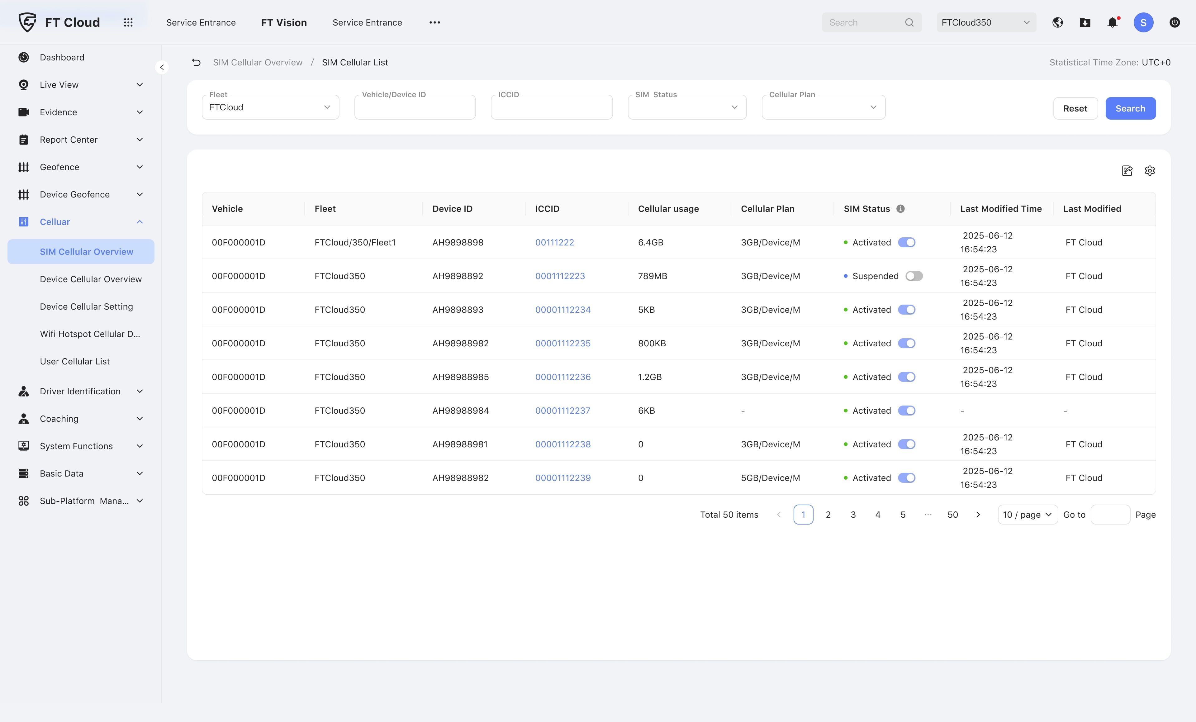 Streamax FT Cloud dashboard showing eSIM management tab for remote activation, data usage statistics, and OTA carrier profile switching Streamax FT Cloud dashboard showing eSIM management tab for remote activation, data usage statistics, and OTA carrier profile switching